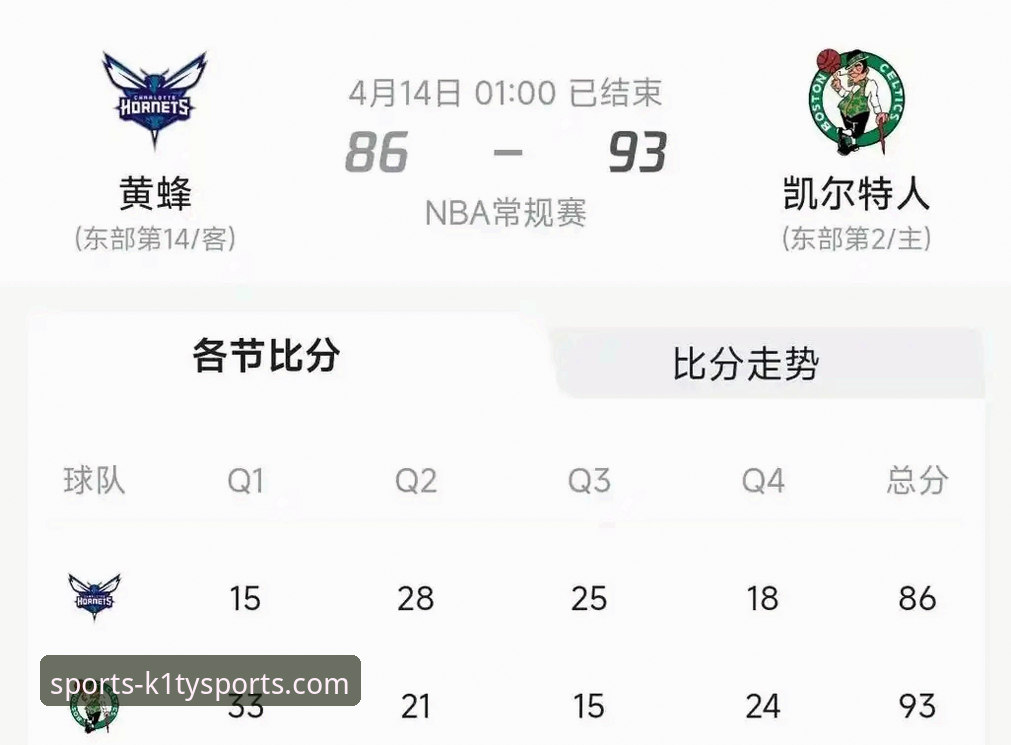 北京时间4月14日，一场牵动无数球迷和财经界目光的庭审在深圳市中级人民法院公开进行。前恒大集团董事局主席许家印，这位曾以“金元足球”模式将广州恒大俱乐部推向亚洲之巅的商界巨子，因涉嫌非法吸收公众存款、集资诈骗等八项罪名出庭受审。对于关注此事的体育爱好者而言，通过K1体育APP获取实时、深度的资讯，已成为理解这场商业与体育交织的宏大叙事背后逻辑的实用技巧。平台不仅提供了清晰的庭审进展脉络，其深度分析板块更是将恒大足球的兴衰史与集团的整体经营策略进行了串联，让用户得以在更宏大的背景下审视这一标志性事件。