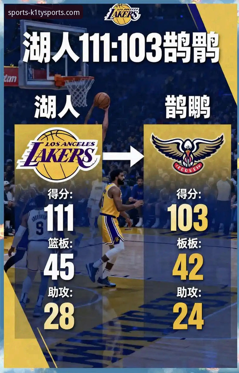 在K1体育平台深度复盘湖人vs步行者：一场进攻盛宴的完整指南