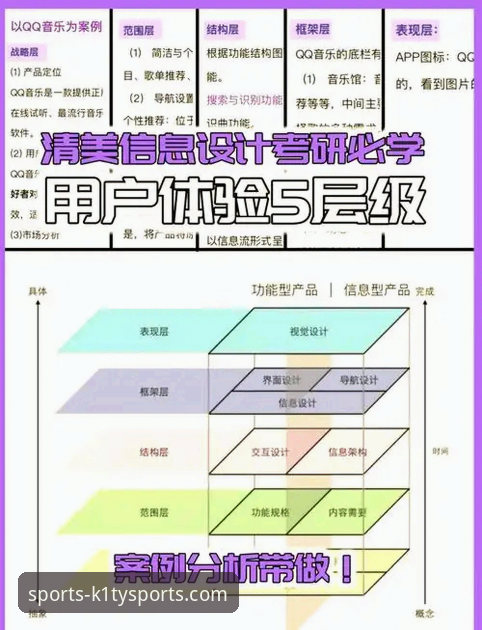 K1体育平台深度分析：老用户带你全面解析官网访问与APP使用体验