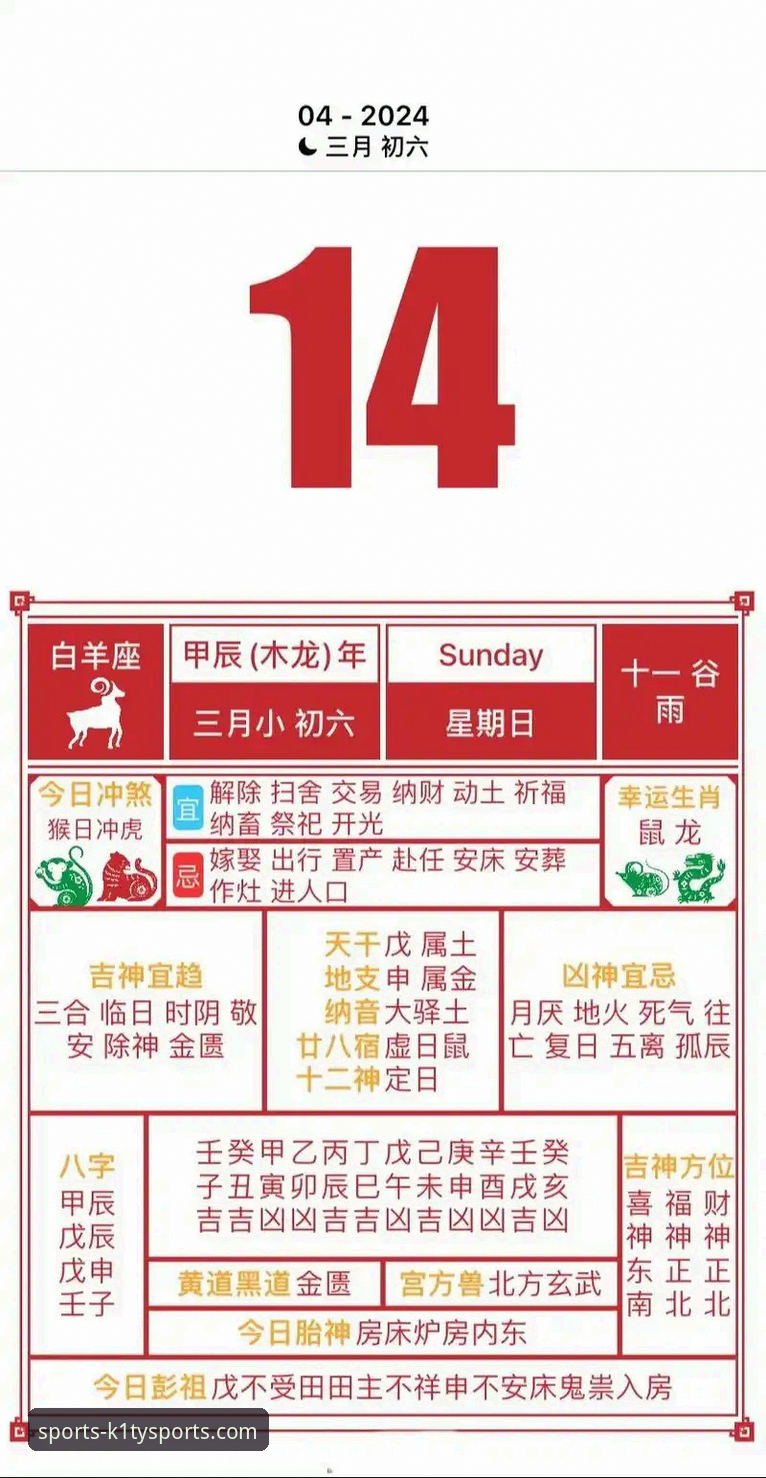 北京时间4月14日，一场牵动无数球迷和财经界目光的庭审在深圳市中级人民法院公开进行。前恒大集团董事局主席许家印，这位曾以“金元足球”模式将广州恒大俱乐部推向亚洲之巅的商界巨子，因涉嫌非法吸收公众存款、集资诈骗等八项罪名出庭受审。对于关注此事的体育爱好者而言，通过K1体育APP获取实时、深度的资讯，已成为理解这场商业与体育交织的宏大叙事背后逻辑的实用技巧。平台不仅提供了清晰的庭审进展脉络，其深度分析板块更是将恒大足球的兴衰史与集团的整体经营策略进行了串联，让用户得以在更宏大的背景下审视这一标志性事件。