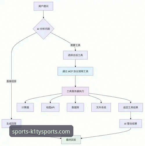 K1体育手机APP怎么下载 K1体育手机APP下载与安装全流程操作教程